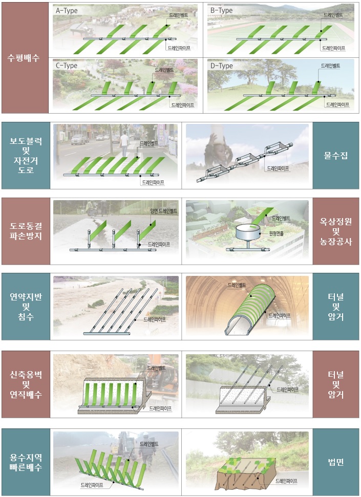 설치구조.jpg