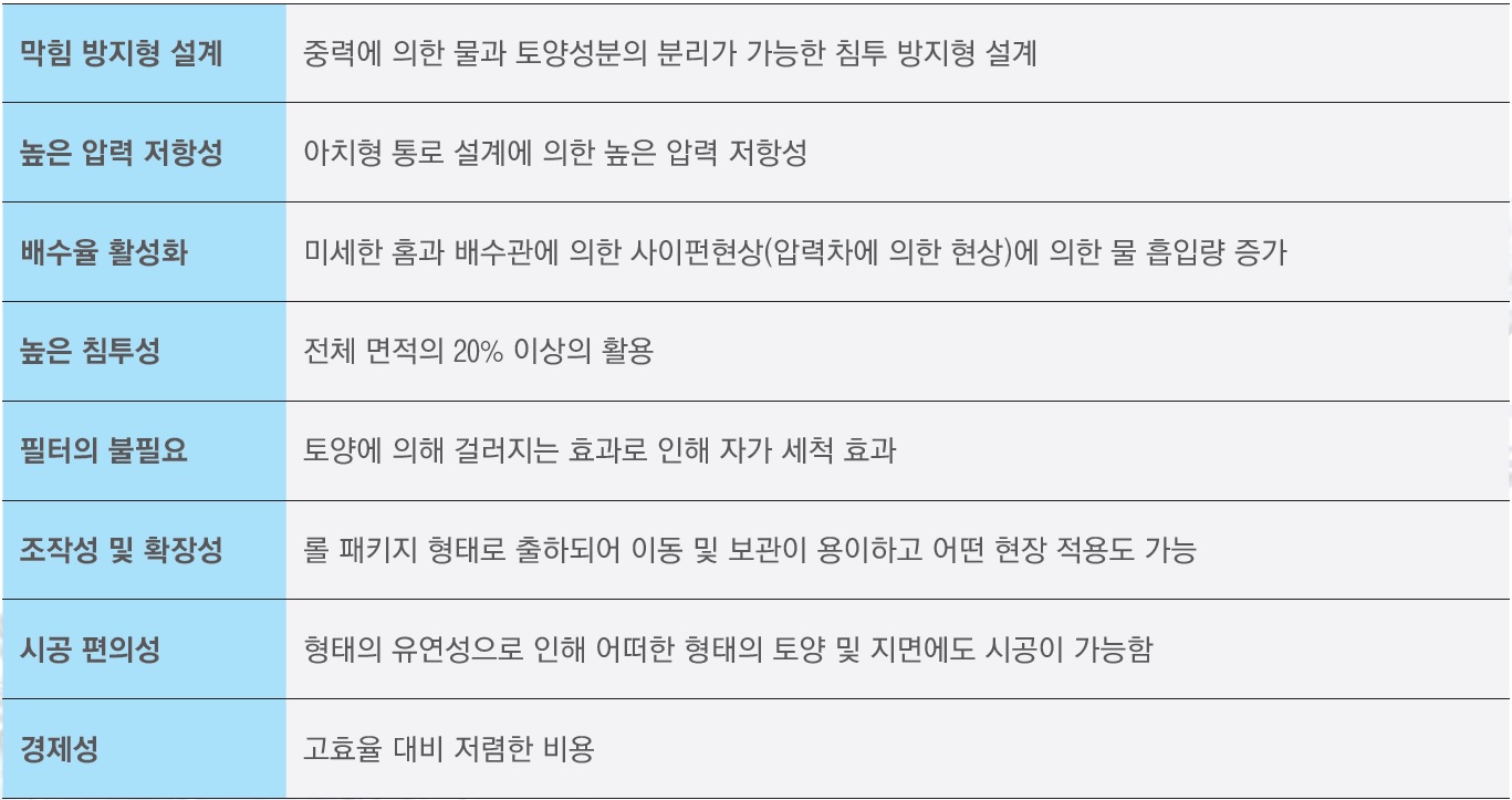 제품특징.jpg